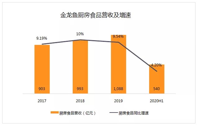 即墨市鑫浩寶水族超市（即墨市鑫浩寶水族超市地址）