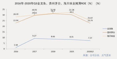 水族魚缸配件圖片(魚缸配件大全) 水族魚缸配件圖片(魚缸配件大全) 銀龍魚百科