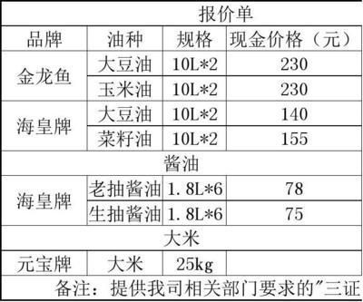 儀征市真州鎮劉氏水族館（儀征市真州鎮劉氏水族館地址）