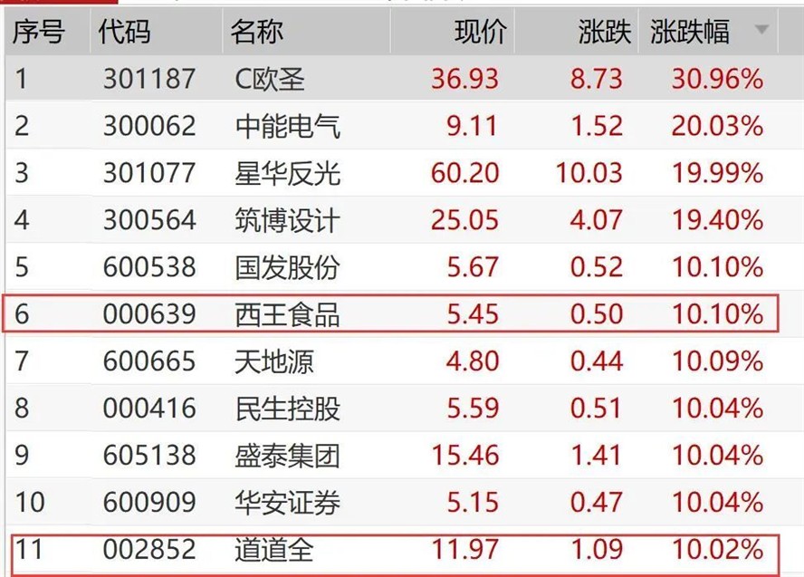 廣元市昭化區自然領域漁具店（廣元市昭化區自然領域漁具店在哪里） 廣元市昭化區自然領域漁具店（廣元市昭化區自然領域漁具店在哪里） 全國水族館企業名錄 第1張