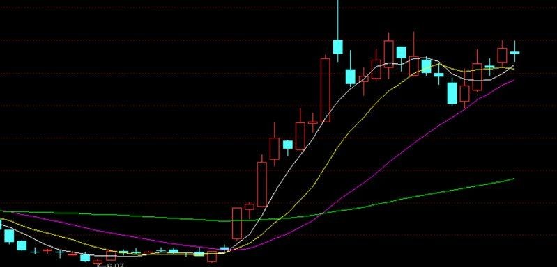 華為收購貝因美最新消息，入主貝因美