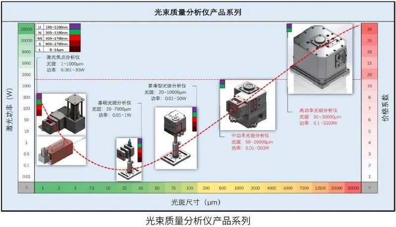 光特億遠程智能監測儀，你可以按需選用，，科技風，光特億智控監測儀，遠程洞察新高度，專業風，光特億遠程監測，智能精準無憂，簡潔風，光特億遠程智能監測利器 光特億遠程智能監測儀，你可以按需選用，，科技風，光特億智控監測儀，遠程洞察新高度，專業風，光特億遠程監測，智能精準無憂，簡潔風，光特億遠程智能監測利器 全國水族館企業名錄 第12張