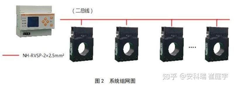 光特億遠程智能監測儀，你可以按需選用，，科技風，光特億智控監測儀，遠程洞察新高度，專業風，光特億遠程監測，智能精準無憂，簡潔風，光特億遠程智能監測利器 光特億遠程智能監測儀，你可以按需選用，，科技風，光特億智控監測儀，遠程洞察新高度，專業風，光特億遠程監測，智能精準無憂，簡潔風，光特億遠程智能監測利器 全國水族館企業名錄 第4張
