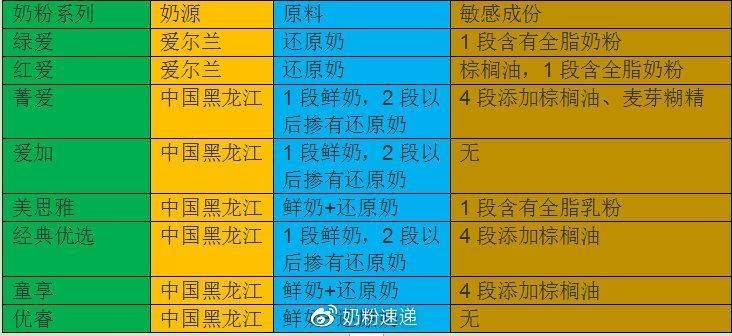 具因美是雜牌還是名牌，因美，雜牌
