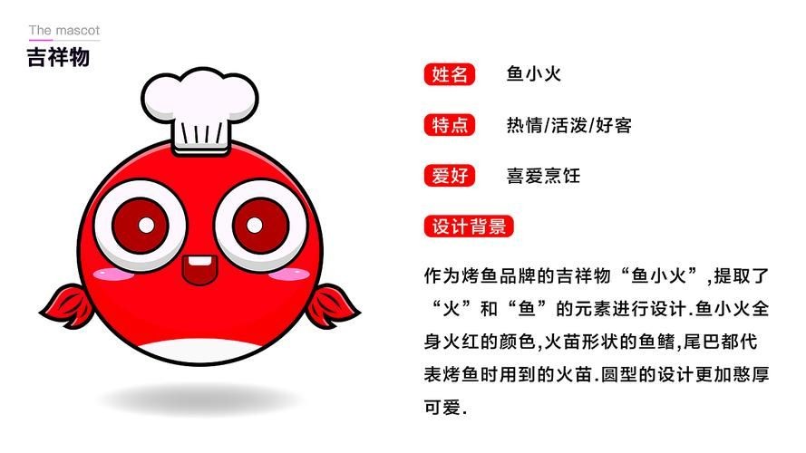 吉祥物魚圖片，幾種不同風格的一句短標題供你參考，，萌趣吉祥魚圖鑒，靈動吉祥物魚影繪，可愛 吉祥物魚圖片，幾種不同風格的一句短標題供你參考，，萌趣吉祥魚圖鑒，靈動吉祥物魚影繪，可愛 龍魚百科 第12張