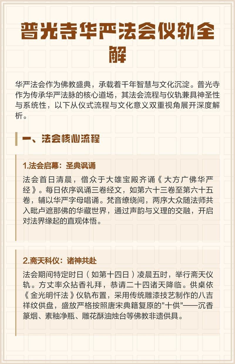 和尚做法事的步驟