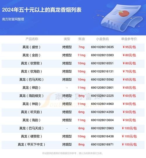 廣西50元真龍圖片 廣西50元真龍圖片 龍魚論壇 第3張