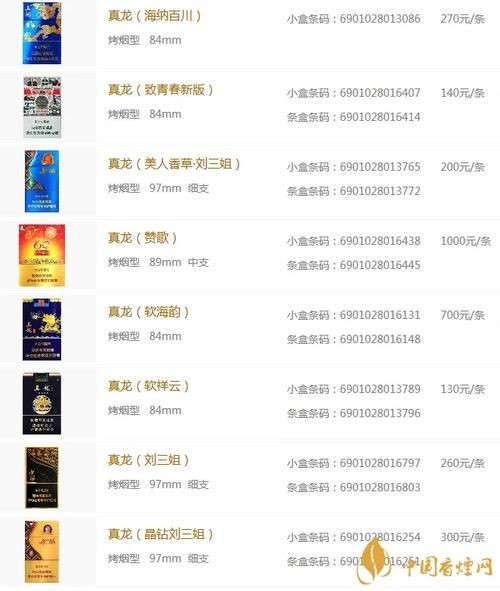 廣西50元真龍圖片 廣西50元真龍圖片 龍魚論壇 第19張