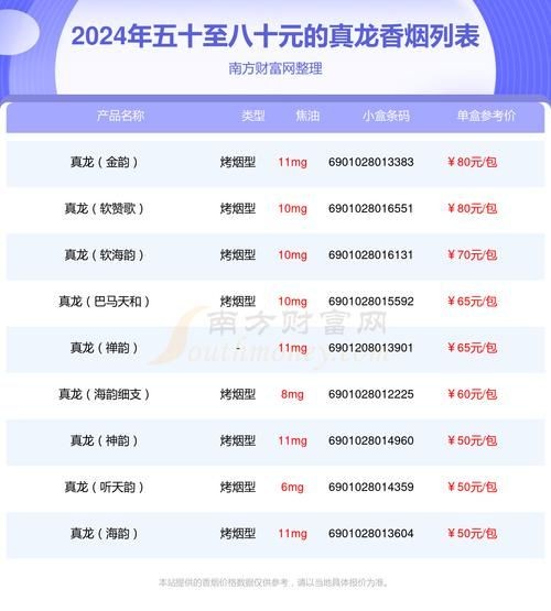 廣西50元真龍圖片 廣西50元真龍圖片 龍魚論壇 第22張