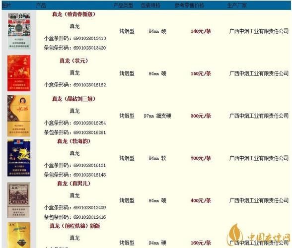 廣西真龍煙圖片大全