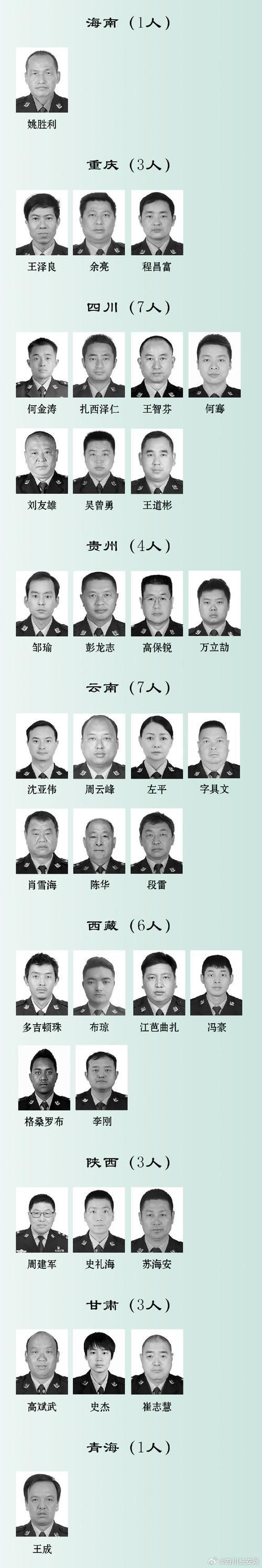 和龍市公安局警察名單照片大全圖