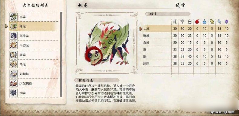 棘龍打得過冰淇淋嗎