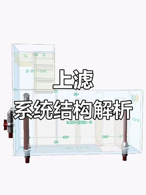 九鼎魚缸過濾系統(tǒng)圖解步驟詳解 九鼎魚缸過濾系統(tǒng)圖解步驟詳解 龍魚百科 第13張