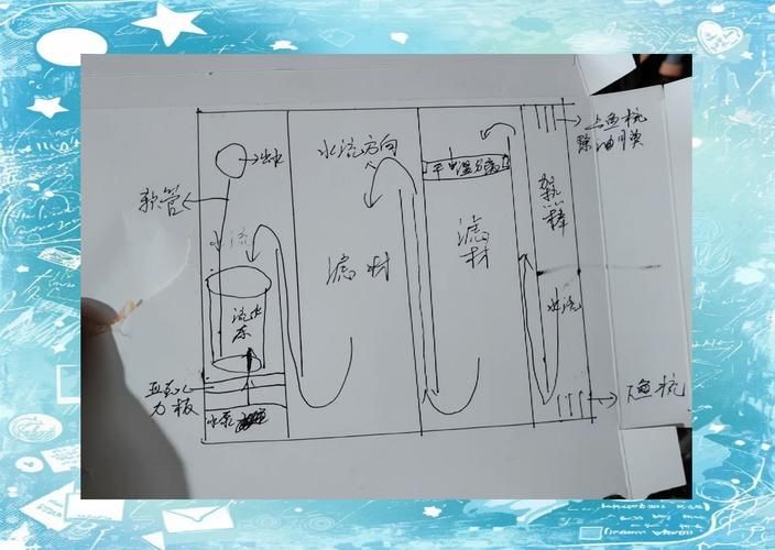 九鼎魚缸過濾系統(tǒng)圖解步驟詳解 九鼎魚缸過濾系統(tǒng)圖解步驟詳解 龍魚百科 第11張