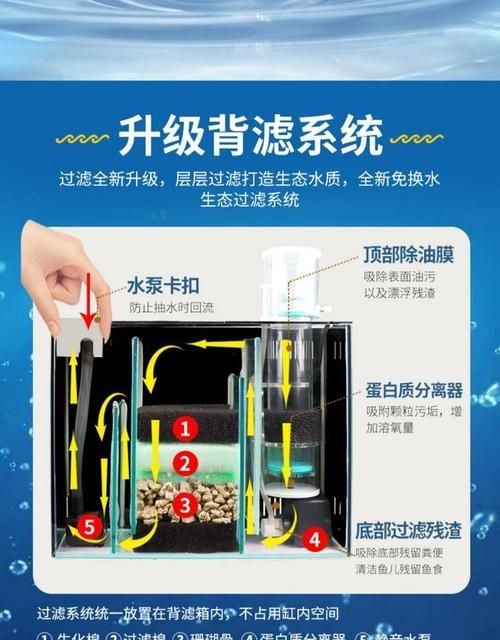 九鼎魚缸過濾系統(tǒng)圖解步驟詳解 九鼎魚缸過濾系統(tǒng)圖解步驟詳解 龍魚百科 第24張