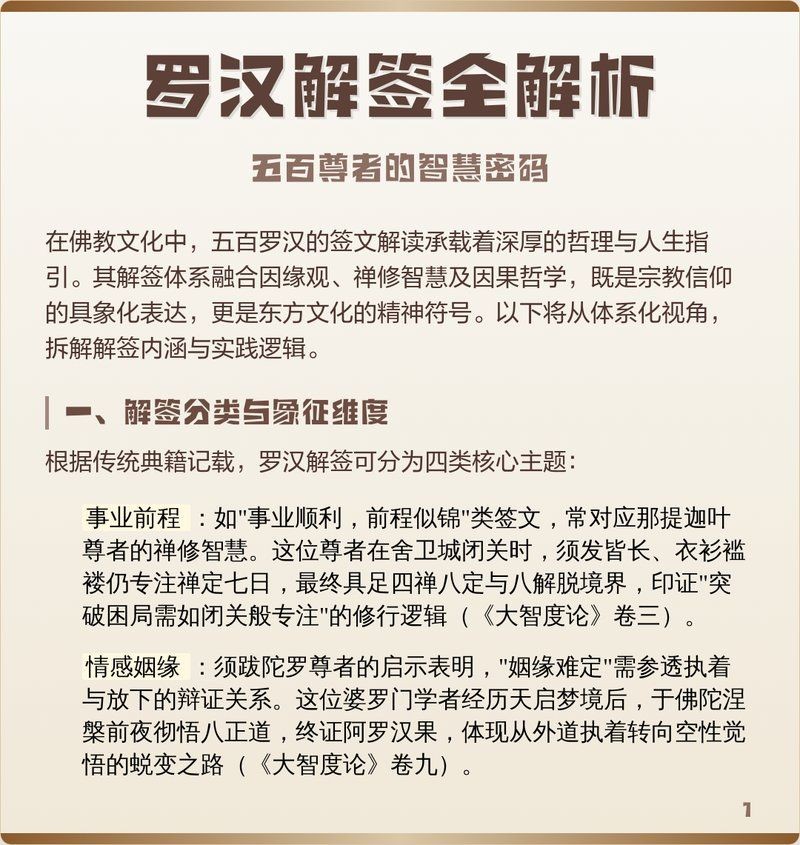 古開福寺1-500羅漢詳解 古開福寺1-500羅漢詳解 龍魚論壇 第1張