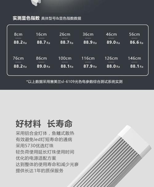 吉印水族箱燈圖片