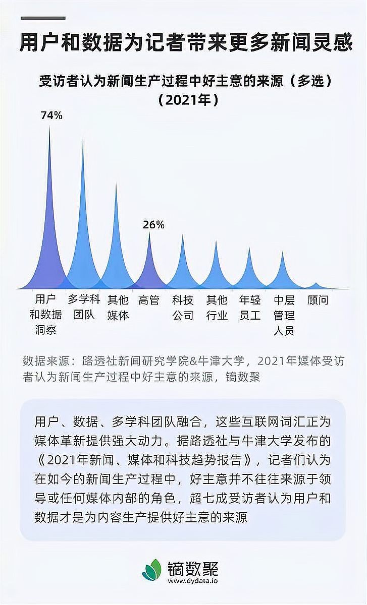 九鼎私域說白了是干嘛的