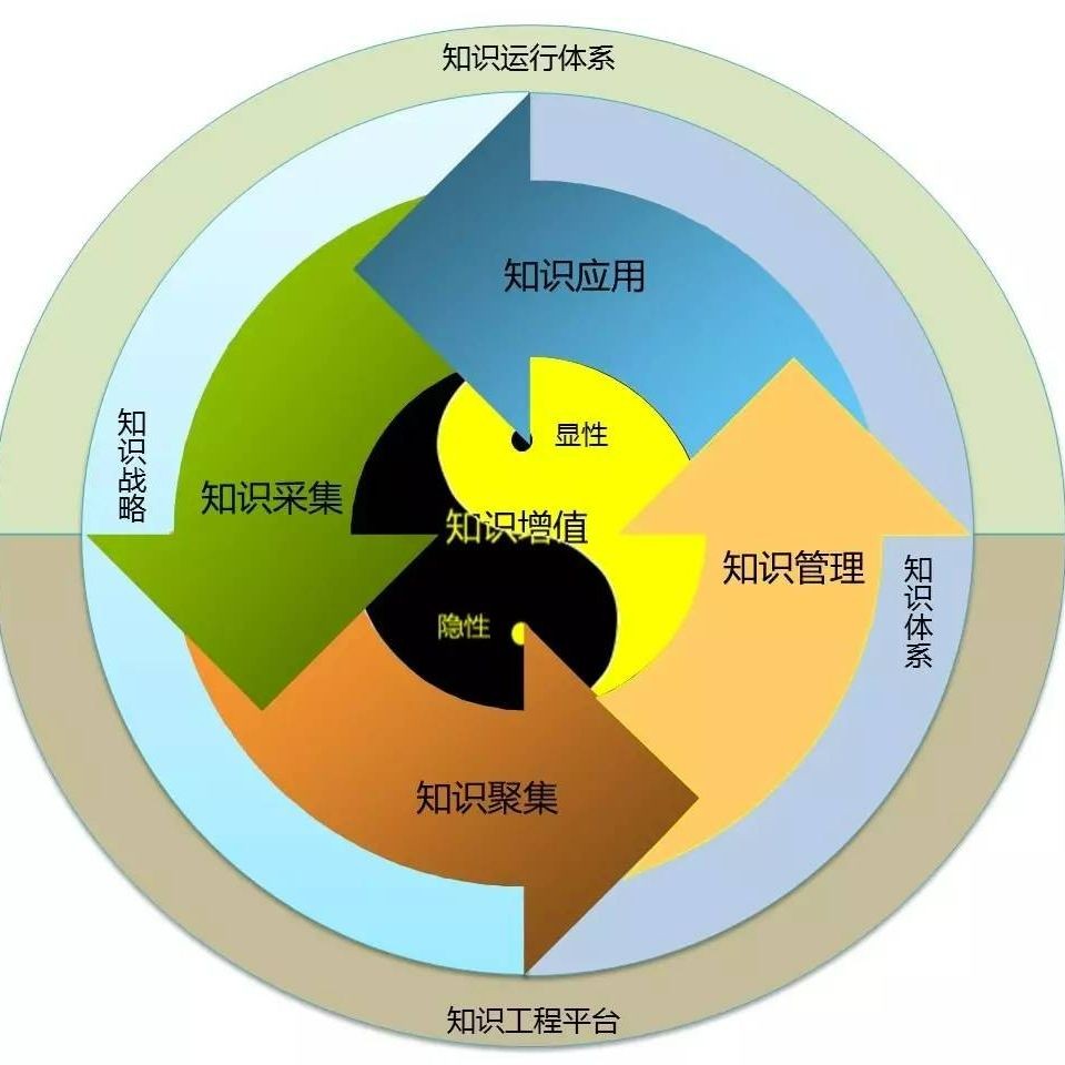 和魔鬼魚相似的魚