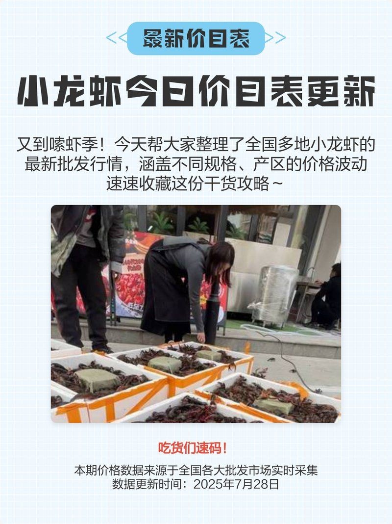 今日小龍蝦報價表