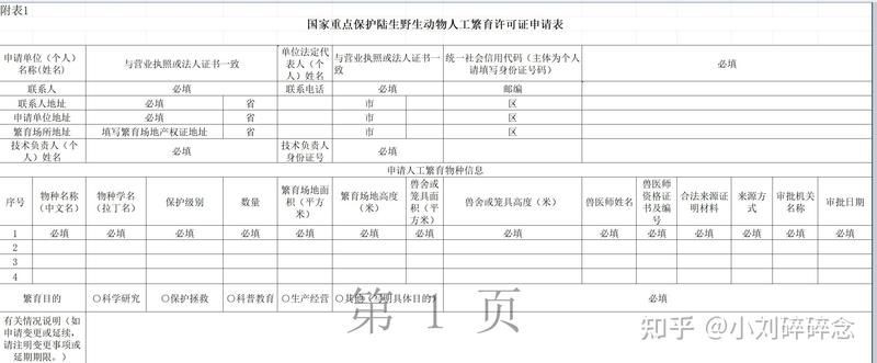 巨骨舌魚可以無證養(yǎng)嗎