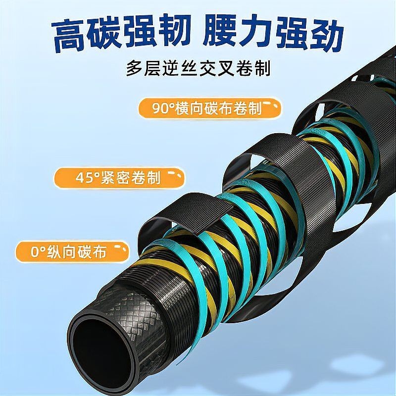 國(guó)內(nèi)所有品牌漁具排名
