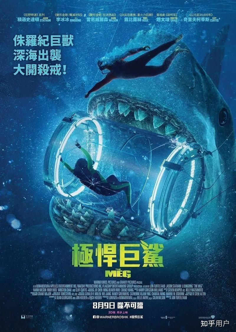 巨齒鯊圖片大全