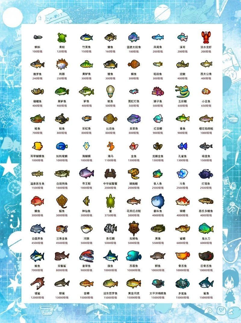 海洋動物名稱大全500種