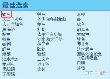 勁仔魚盡量少吃的原因