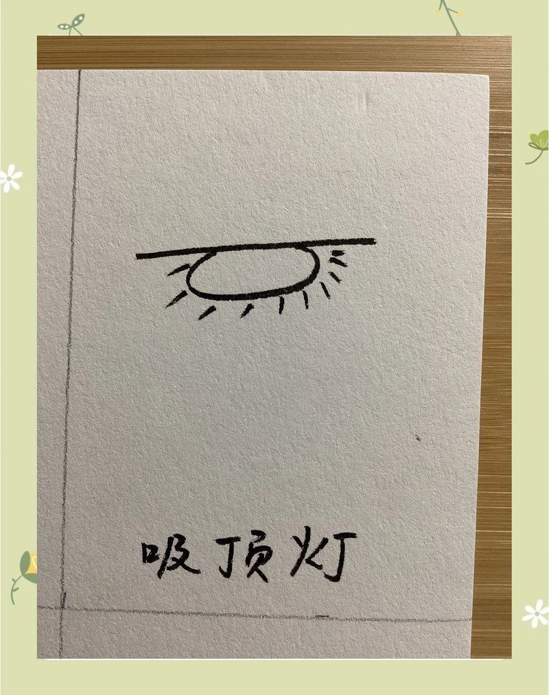 各種燈圖片
