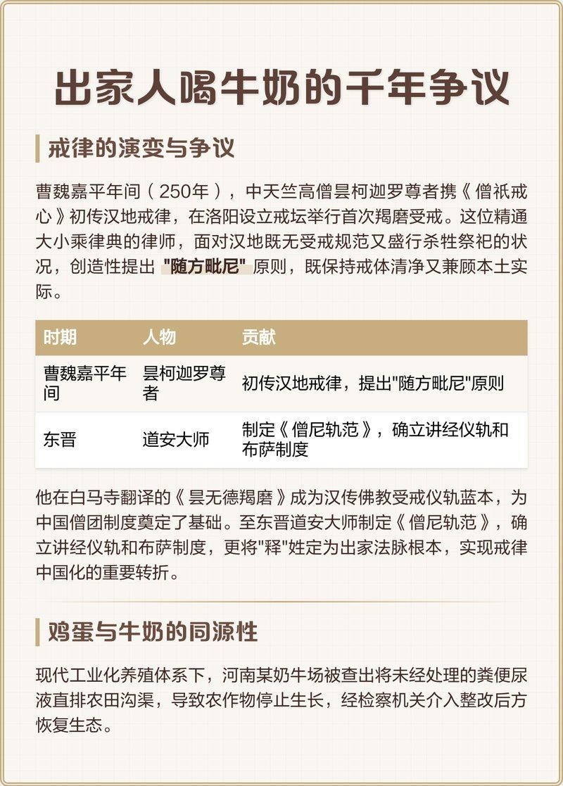 和尚能喝牛奶嗎 和尚能喝牛奶嗎 全國水族館企業名錄 第12張