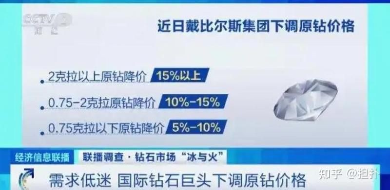 河南鉆石是莫桑鉆嗎 龍魚論壇 第1張 河南鉆石是莫桑鉆嗎 河南鉆石是莫桑鉆嗎 龍魚論壇 第1張