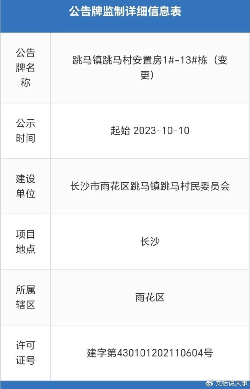 關刀新村花博園最新進展，聚焦關刀新村，花博園