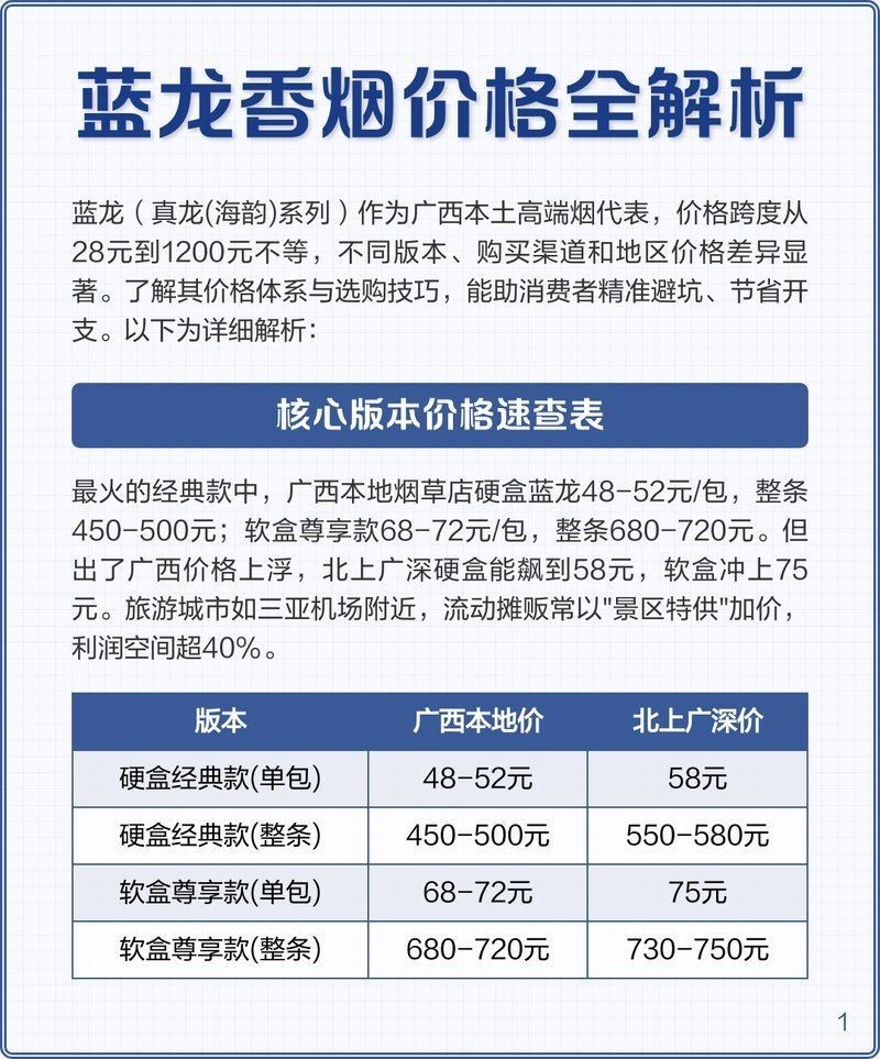 廣西藍龍煙多少錢一包，廣西藍龍香煙價格一覽