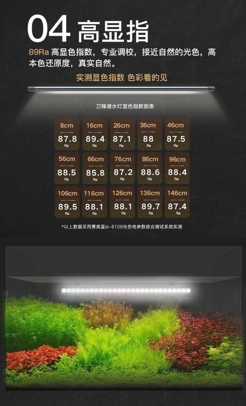 吉印水族箱燈圖片，吉印水族箱燈高清實拍 吉印水族箱燈圖片，吉印水族箱燈高清實拍 全國水族館企業名錄 第14張