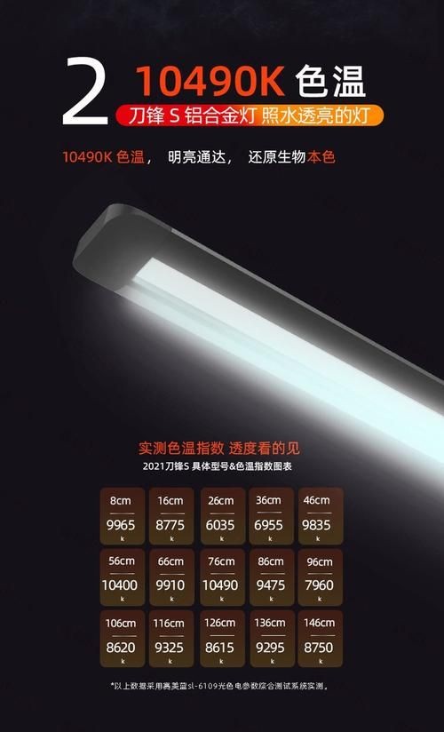 吉印水族箱燈圖片，吉印水族箱燈高清實拍 吉印水族箱燈圖片，吉印水族箱燈高清實拍 全國水族館企業名錄 第26張