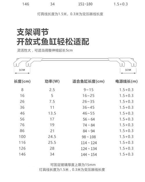 吉印水族箱燈圖片，吉印水族箱燈高清實拍 吉印水族箱燈圖片，吉印水族箱燈高清實拍 全國水族館企業名錄 第22張