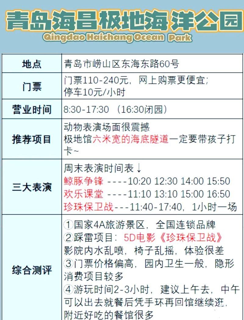 濟南哪個海洋館最好，濟南必打卡！口碑最佳的