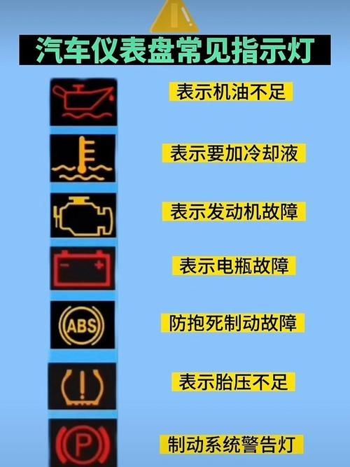 警示燈大全圖片，警示燈高清圖解大全，常見車型