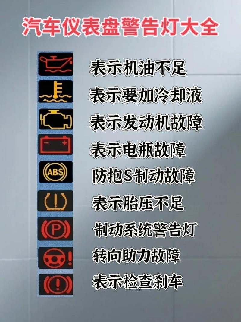 警示燈大全圖片，警示燈高清圖解大全，常見車型