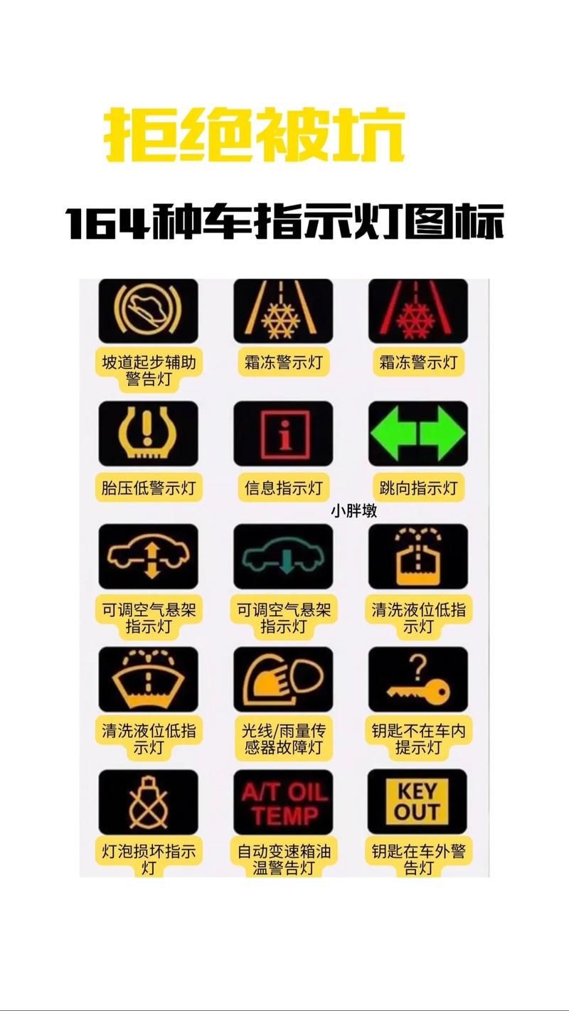 警示燈大全圖片，警示燈高清圖解大全，常見車型
