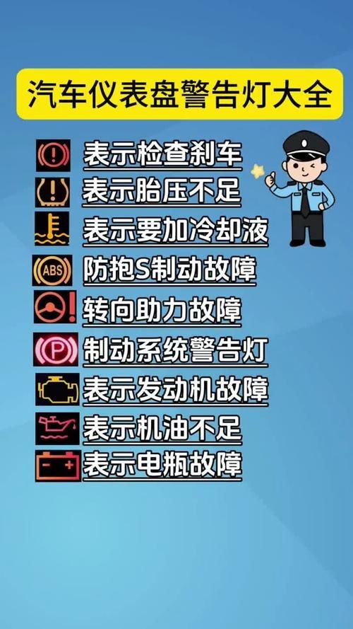 警示燈大全圖片，警示燈高清圖解大全，常見車型