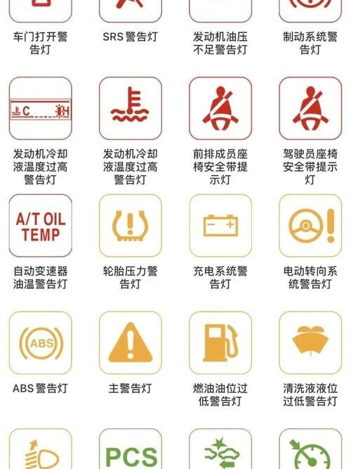 警示燈大全圖片，警示燈高清圖解大全，常見車型