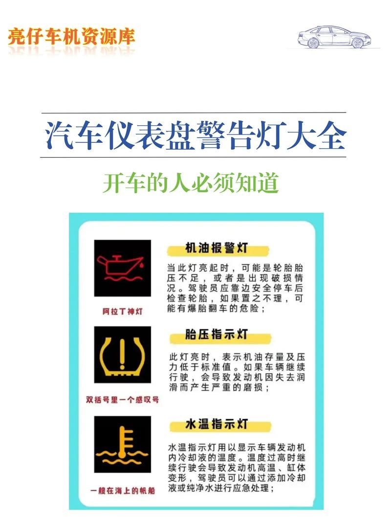 警示燈大全圖片，警示燈高清圖解大全，常見車型