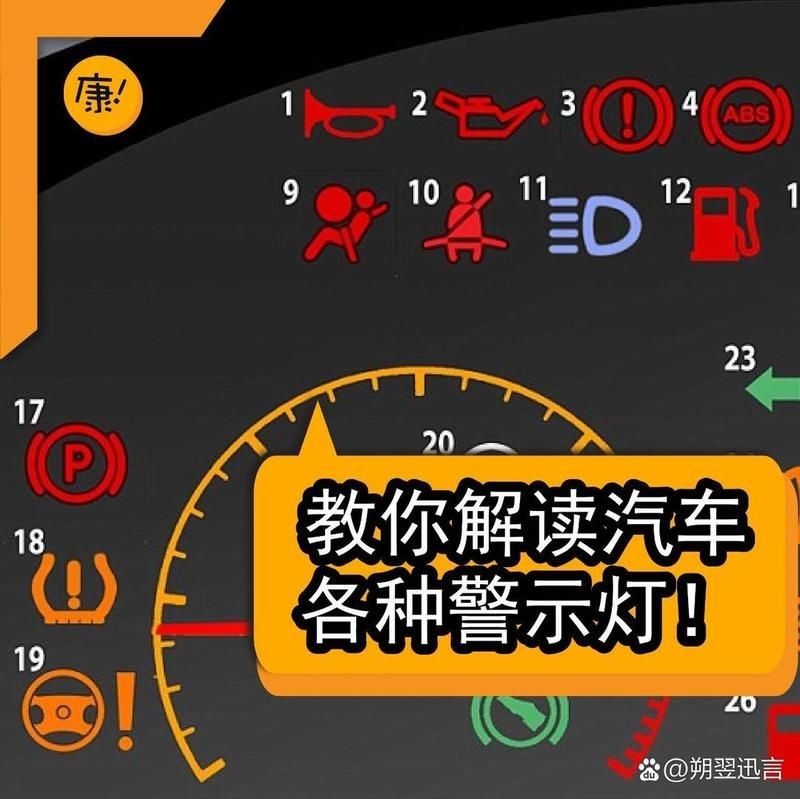 警示燈大全圖片，警示燈高清圖解大全，常見車型