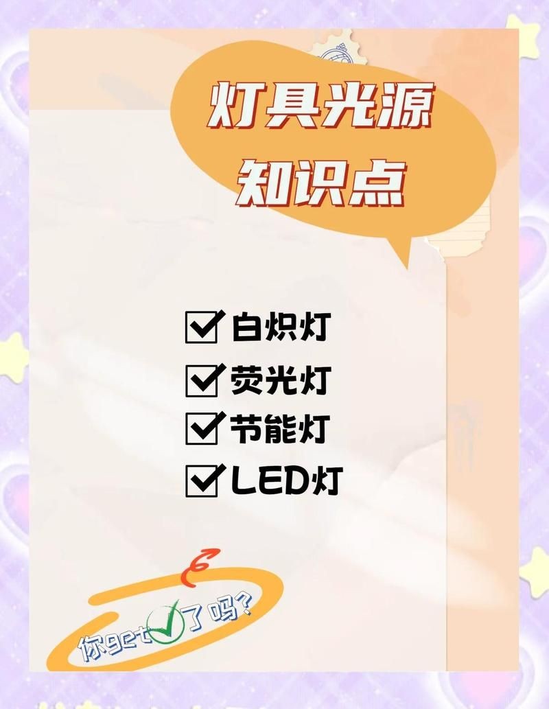各種燈泡圖片大全，超全燈泡視覺盛宴，