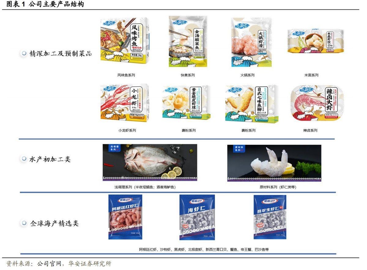 國家藥品批文查詢，權威速查，國家藥品