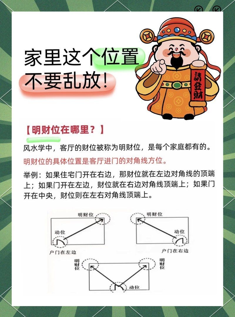 家中財位最簡單的找法，一招學會！輕松定位家中財位的正確 家中財位最簡單的找法，一招學會！輕松定位家中財位的正確 龍魚論壇 第8張