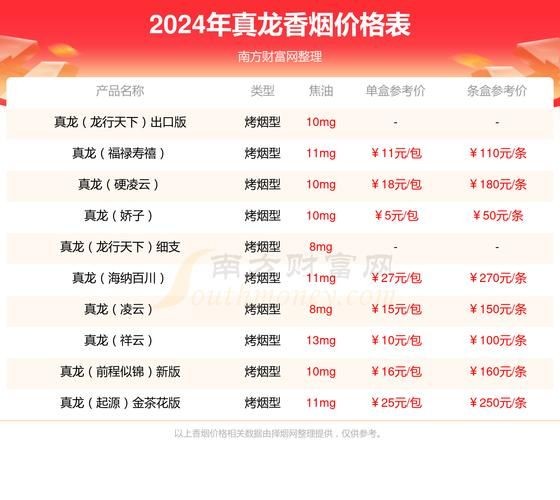 海韻細支60元和100元圖片，海韻細支香煙60元與100元