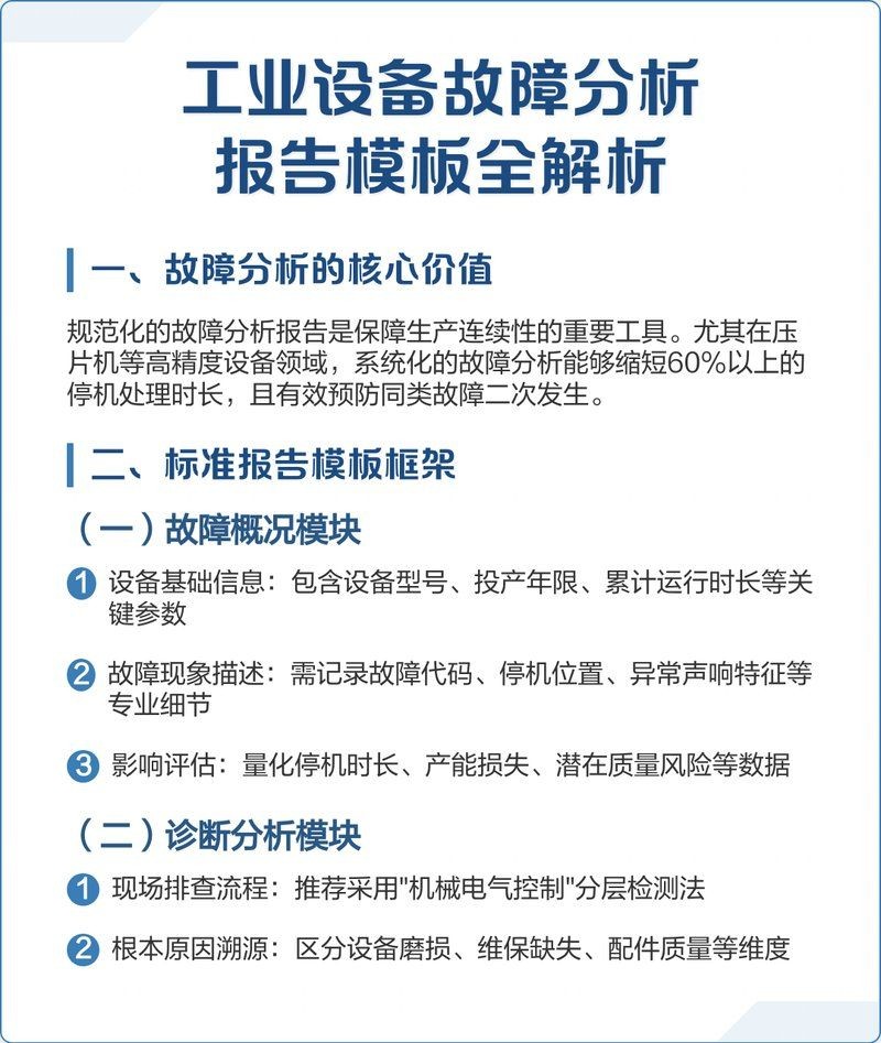 光特億Q2故障原因分析，光特億Q2故障原因